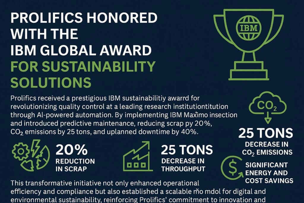Prolifics’ Approach: Embedding Sustainability into Every Layer of AI