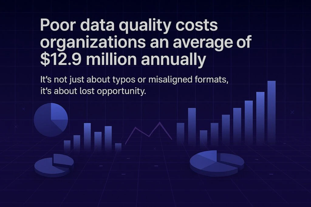  IBM, poor data quality costs organizations an average of $12.9 million annually