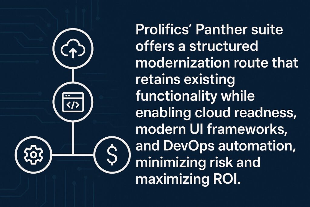 JAM modernization journey with the Prolifics Panther suite, highlighting cloud readiness, DevOps automation, and steps for JAM4 JAM5 JAM7 modernization