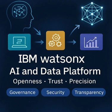 IBM watsonx AI platform showcasing openness, trust, and precision with integrated governance, security, and transparency features