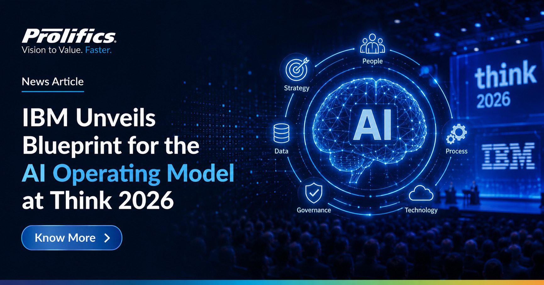 IBM Unveils Blueprint for the AI Operating Model at Think 2026