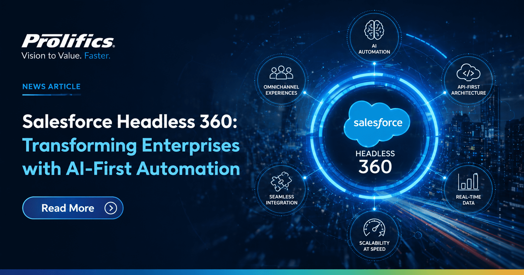 Salesforce Headless 360: Transforming Enterprises with AI-First Automation