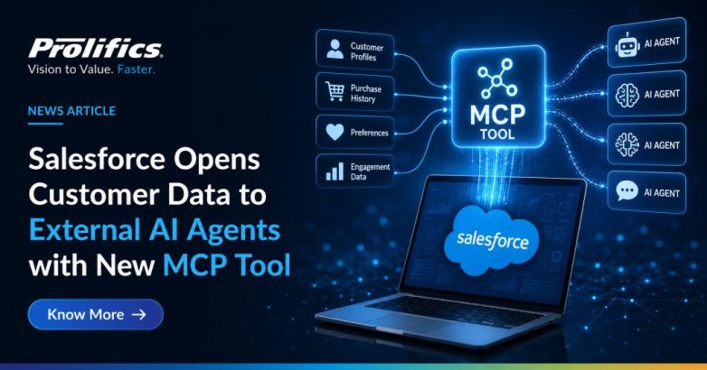 **Primary Alt Text (Updated):** Salesforce MCP enabling enterprise AI integration and agentic workflows with secure data interoperability powered by Prolifics