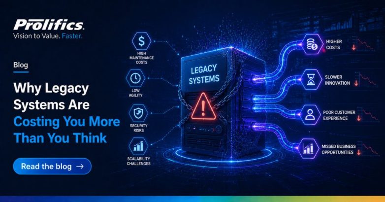 hidden cost of legacy systems including high maintenance costs, low agility, security risks, scalability challenges, and missed business opportunities
