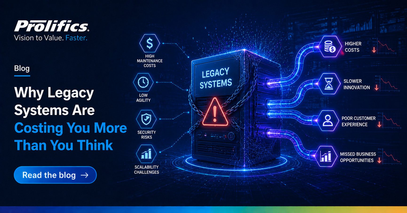 Why Legacy Systems Are Costing You More Than You Think
